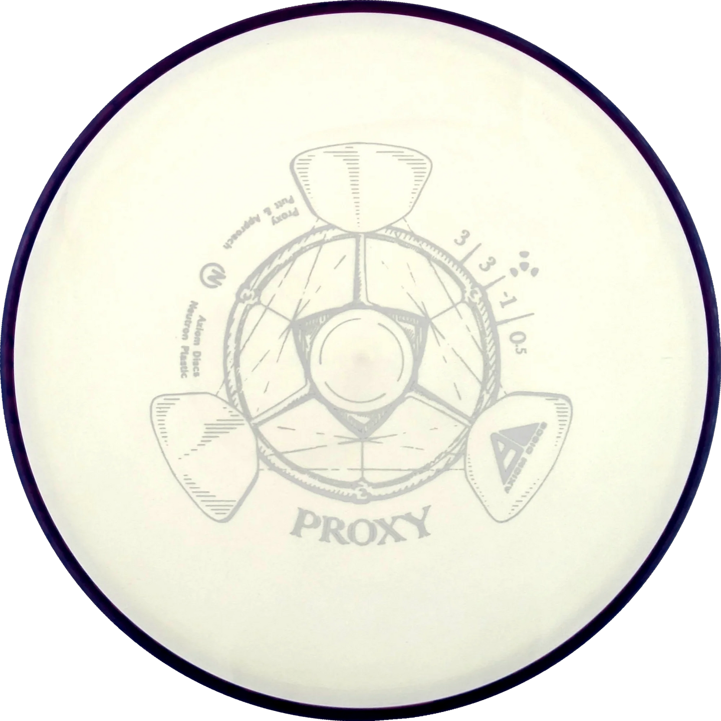 Neutron Proxy