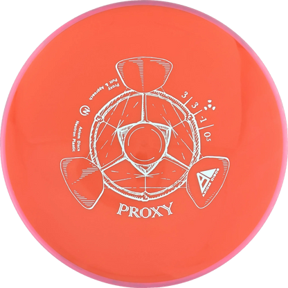 Neutron Proxy