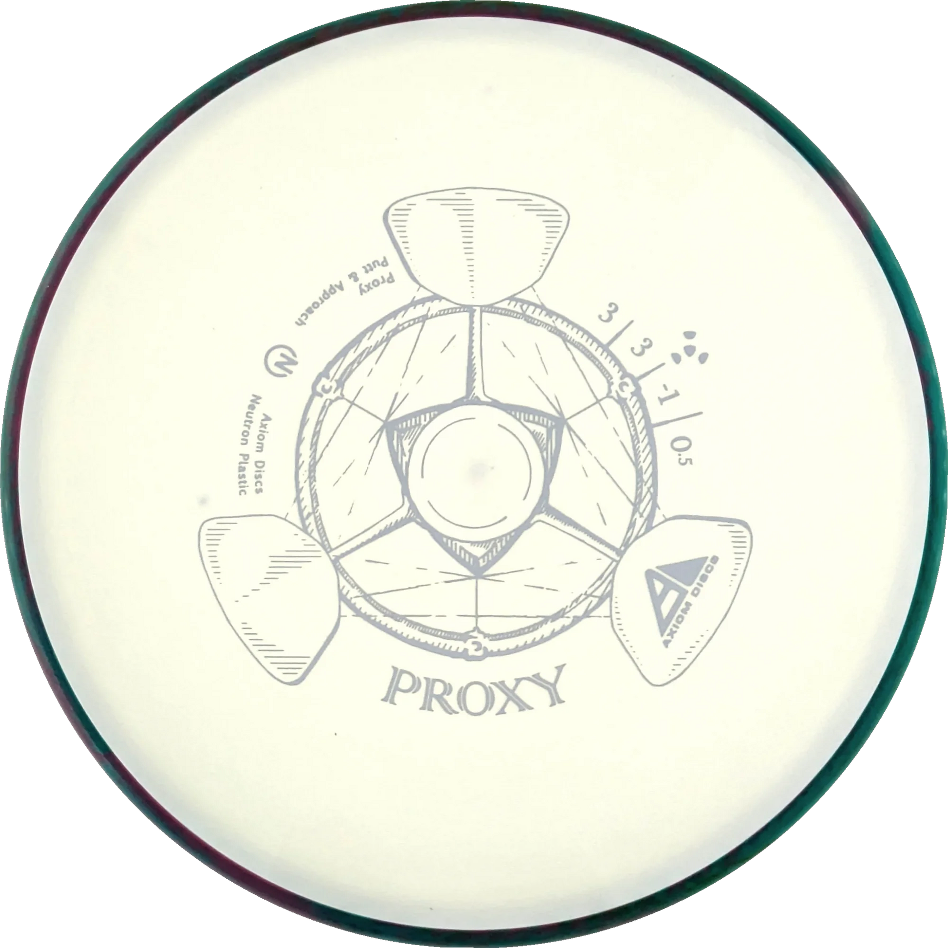 Neutron Proxy