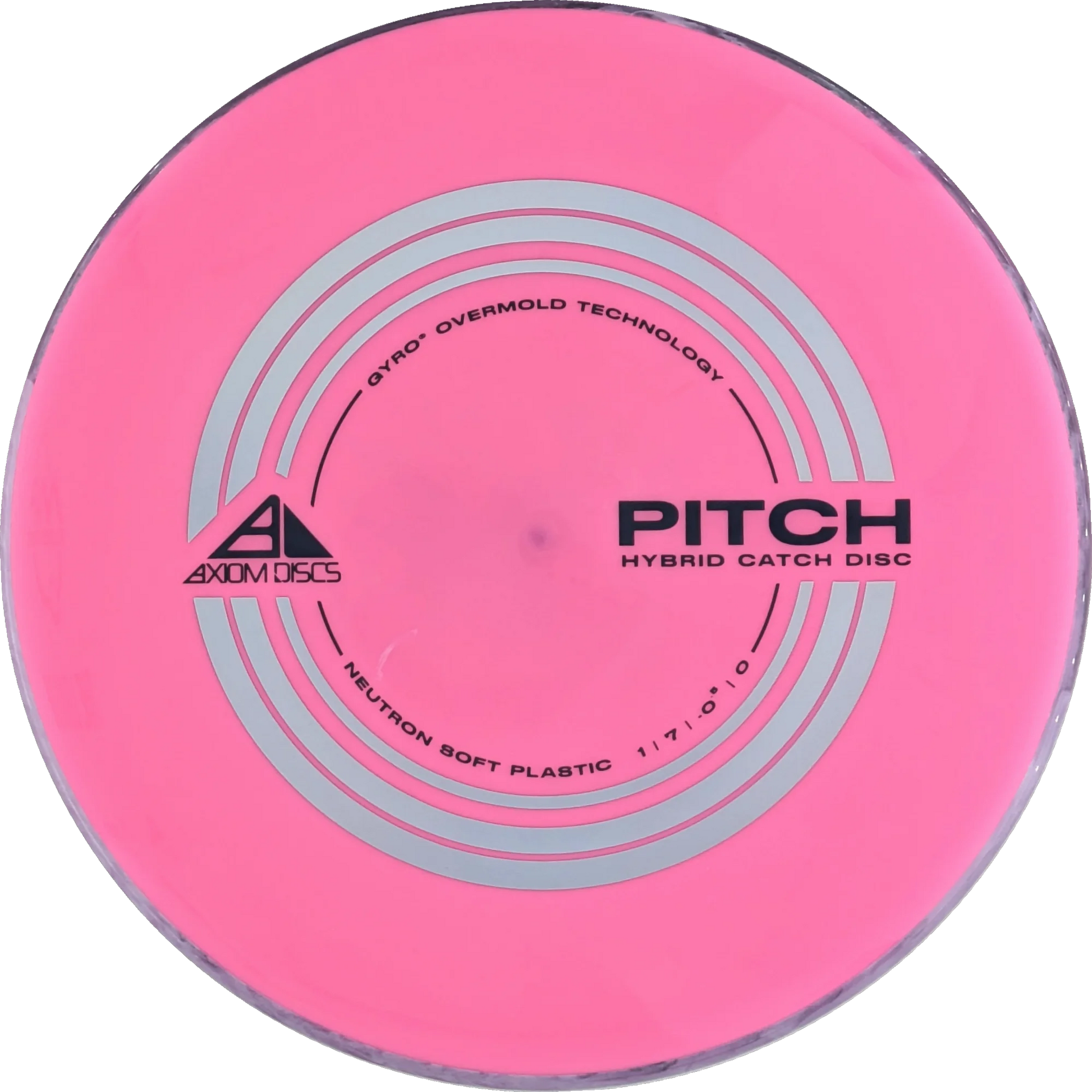 Neutron Soft Pitch