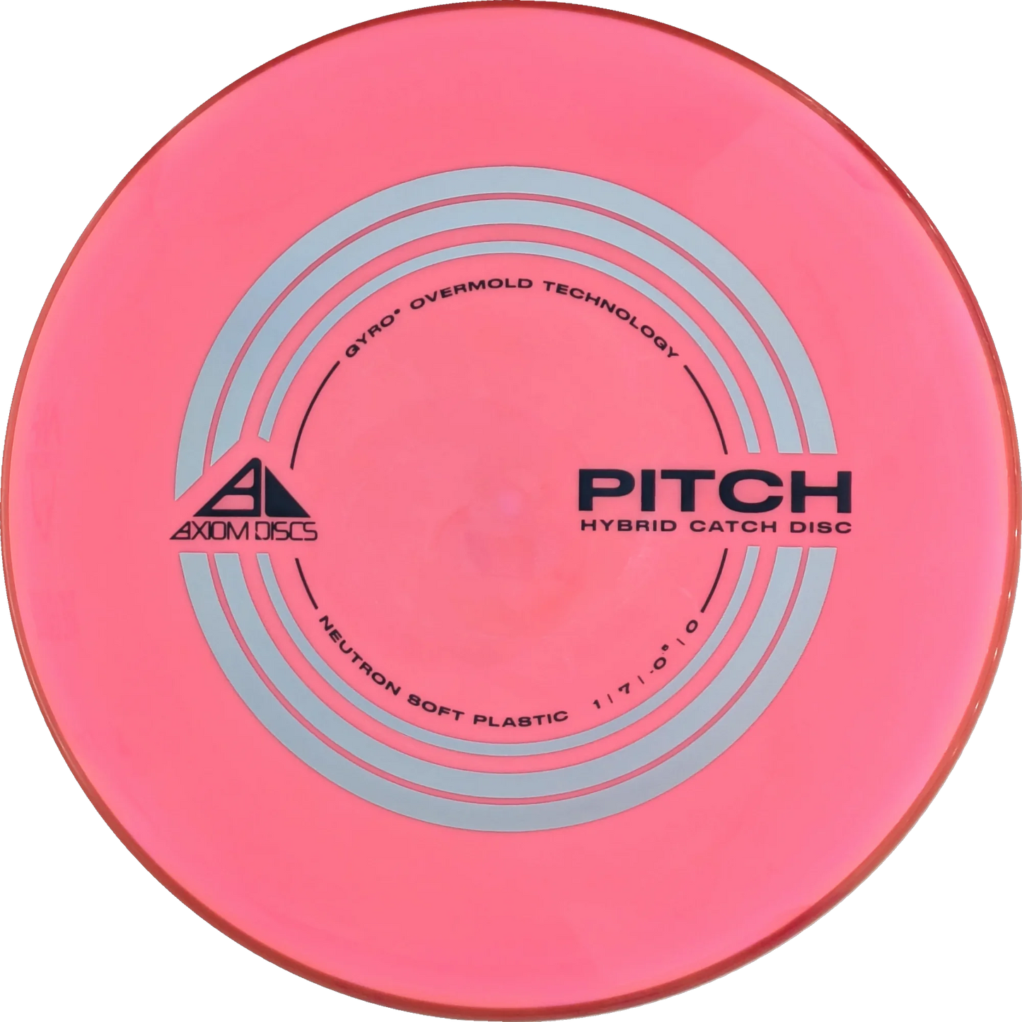 Neutron Soft Pitch