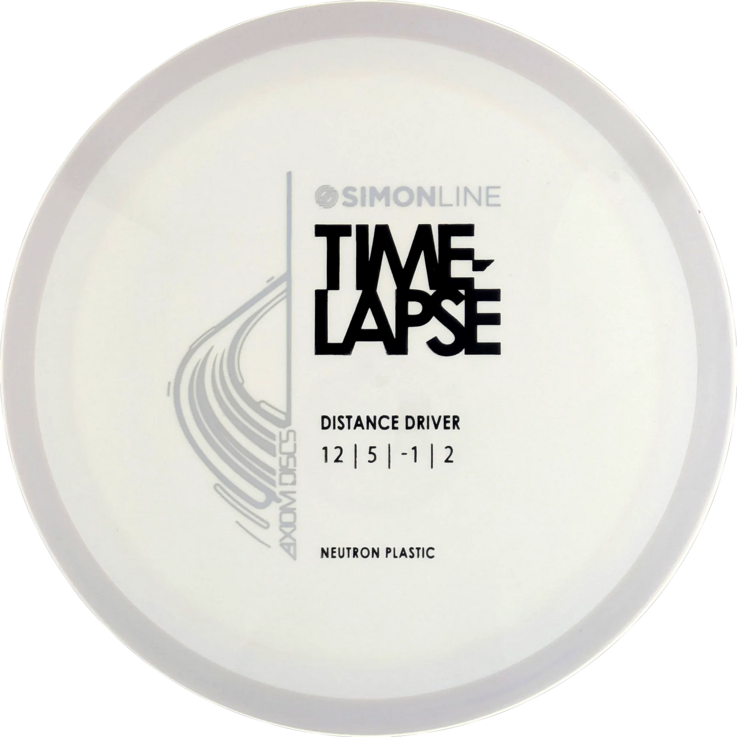 Neutron Time-Lapse Simon Line Retooled