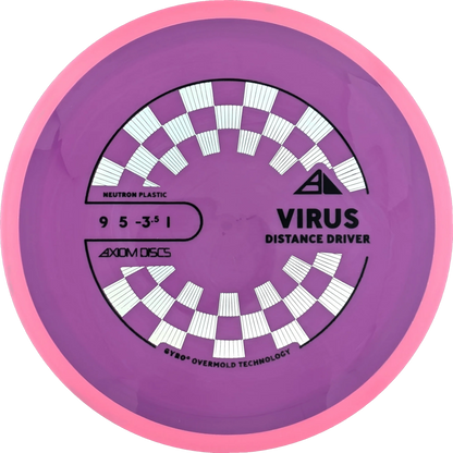 Neutron Virus