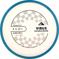 Neutron Virus