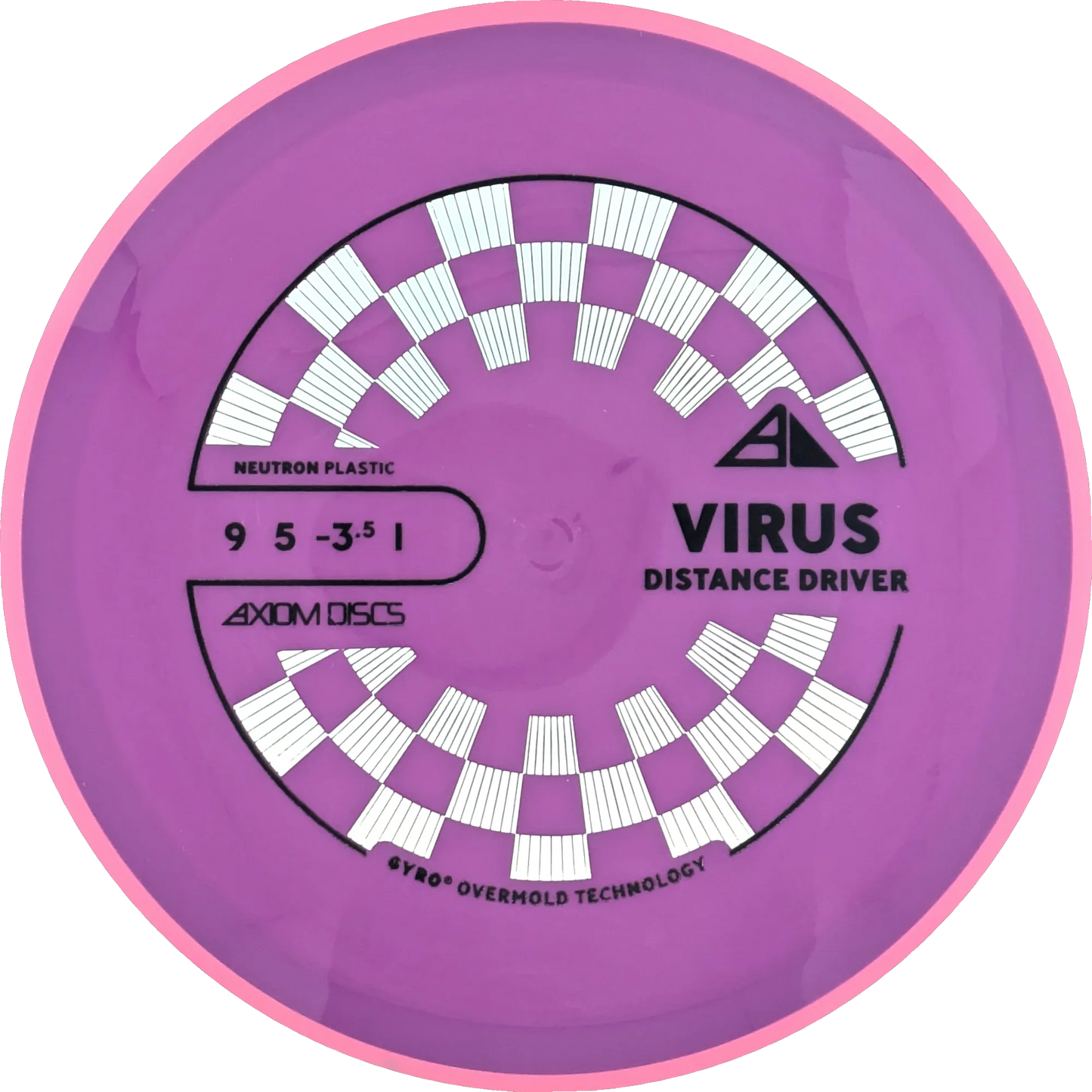 Neutron Virus