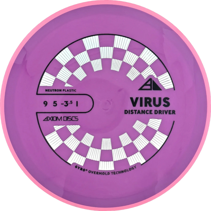 Neutron Virus