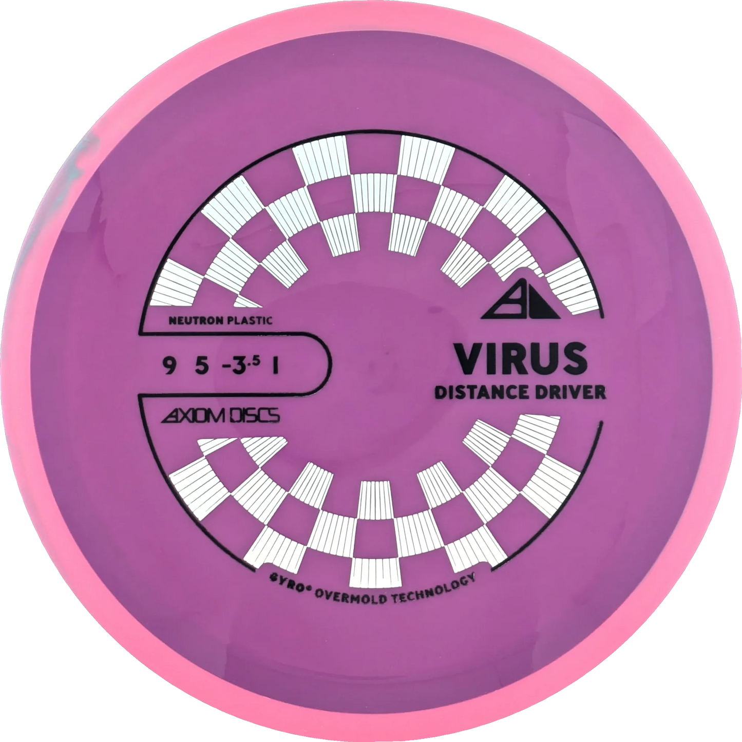 Neutron Virus