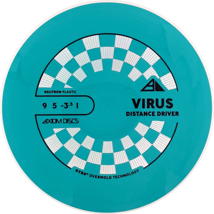 Neutron Virus