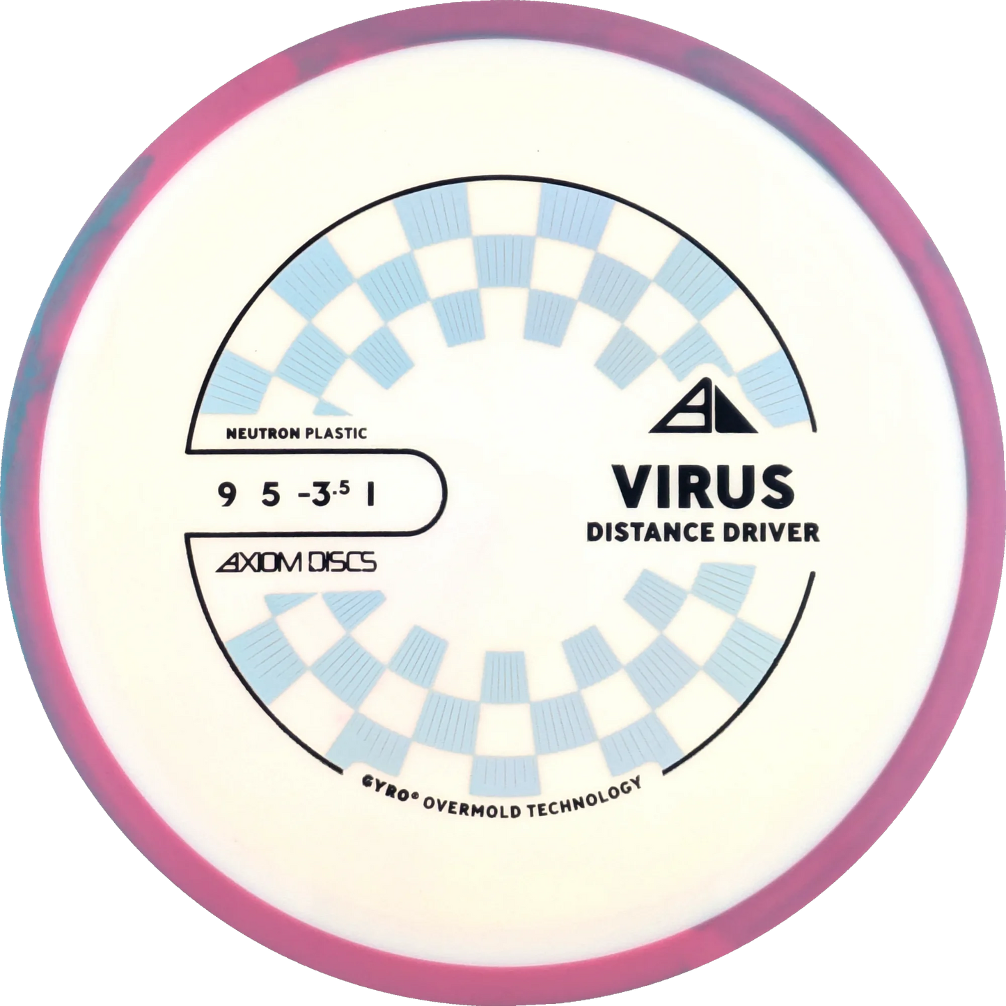 Neutron Virus