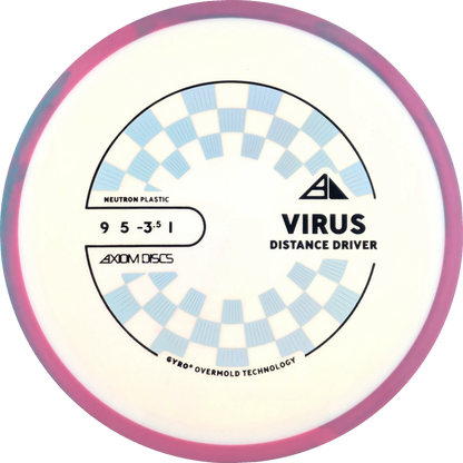 Neutron Virus