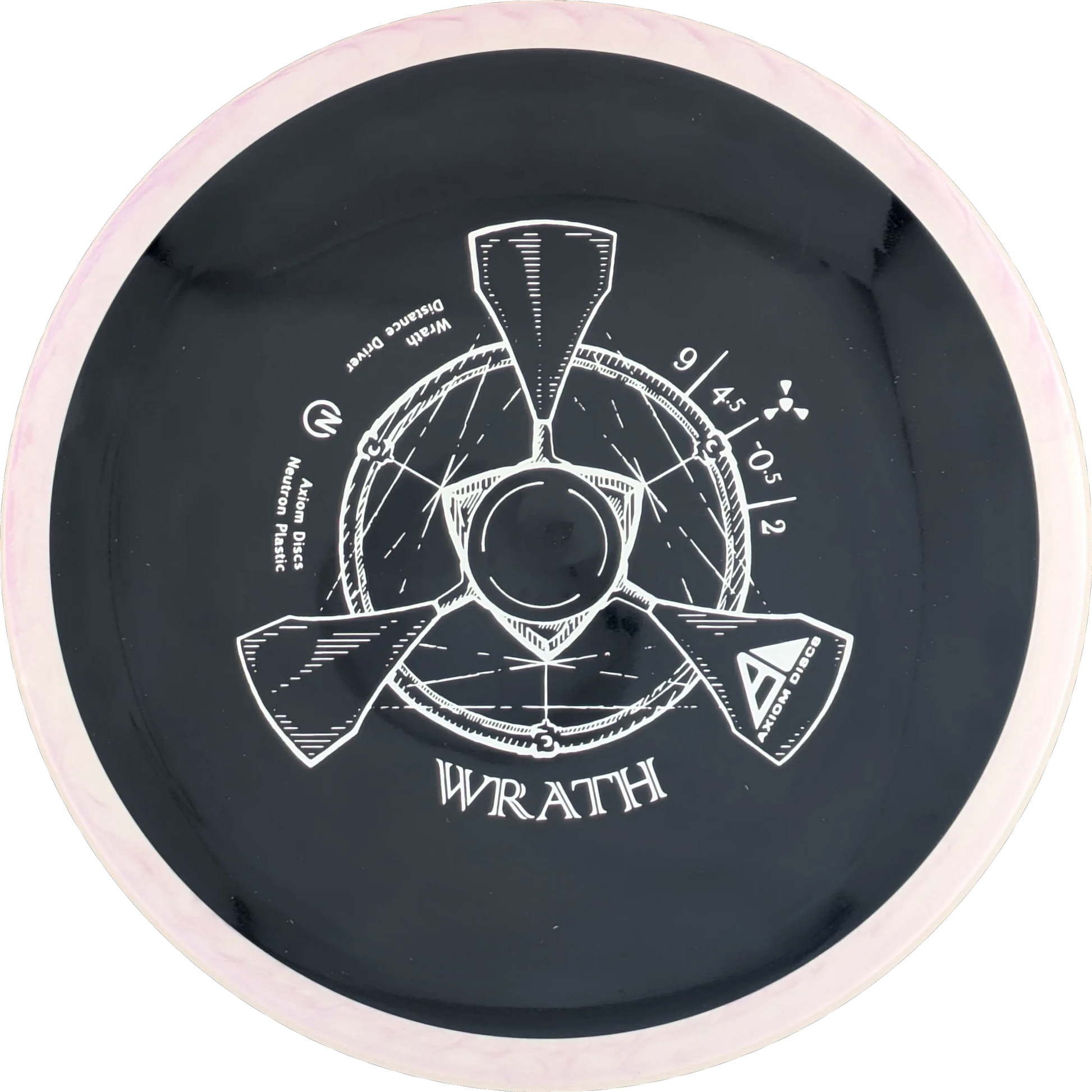 Neutron Wrath