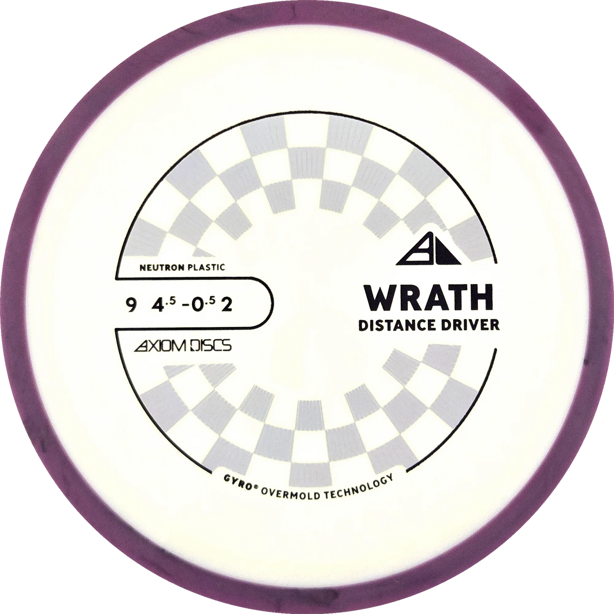 Neutron Wrath