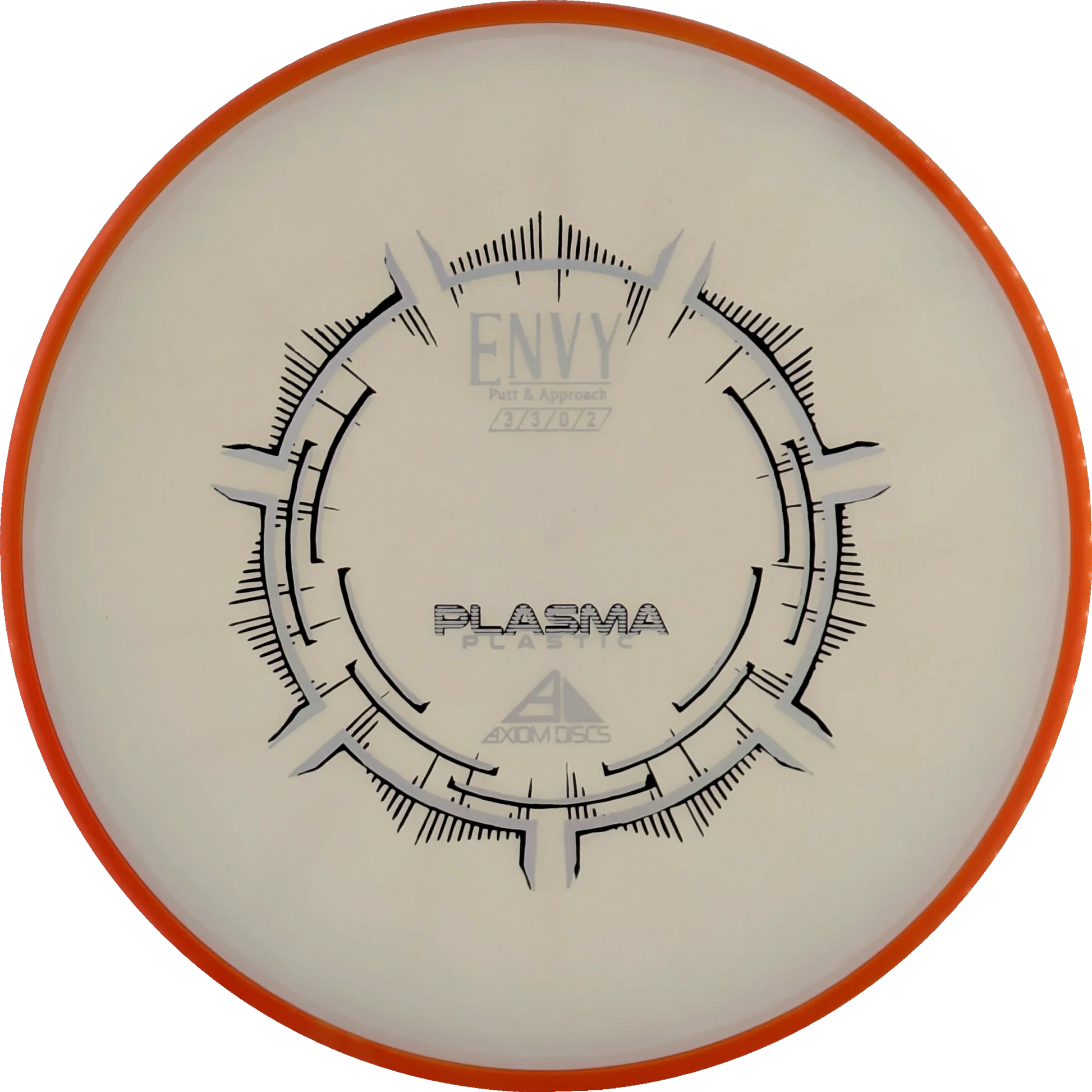 Plasma Envy
