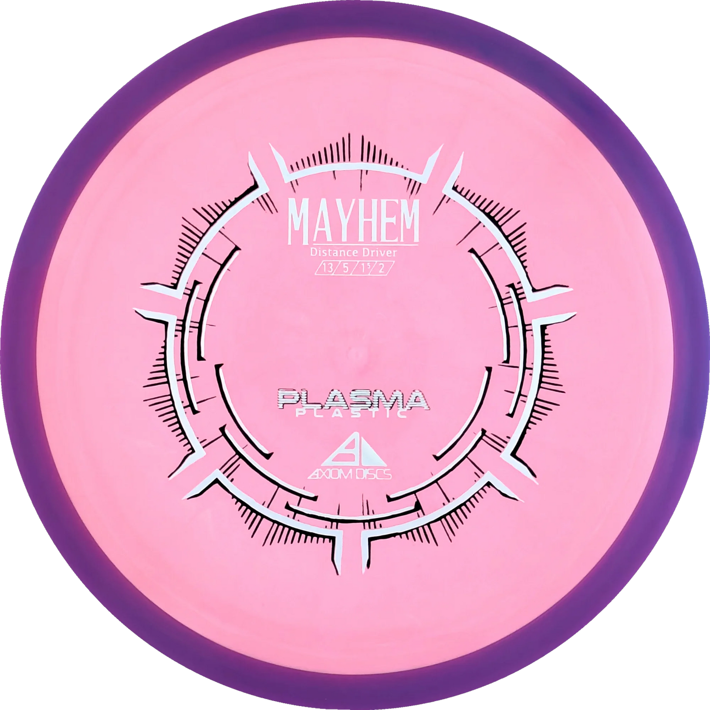 Plasma Mayhem