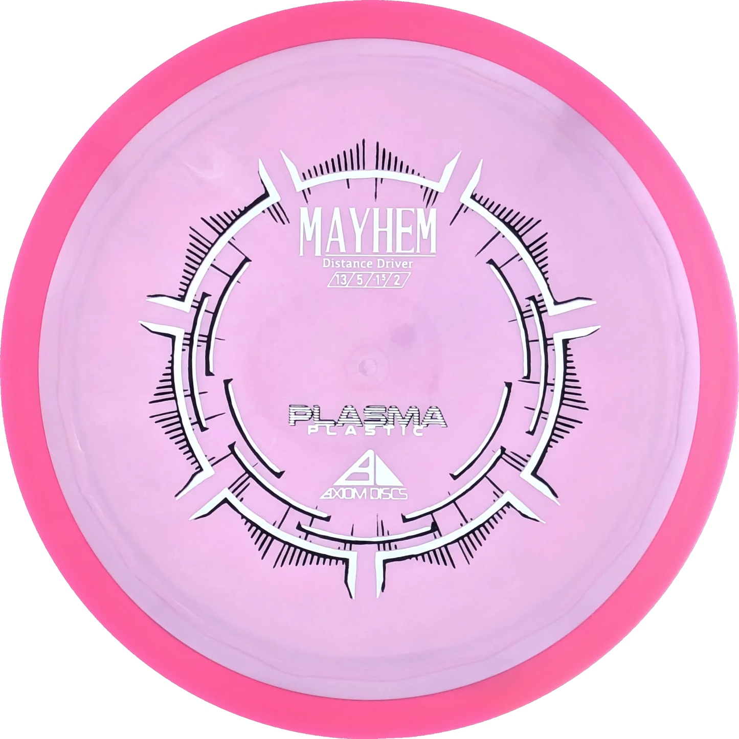 Plasma Mayhem