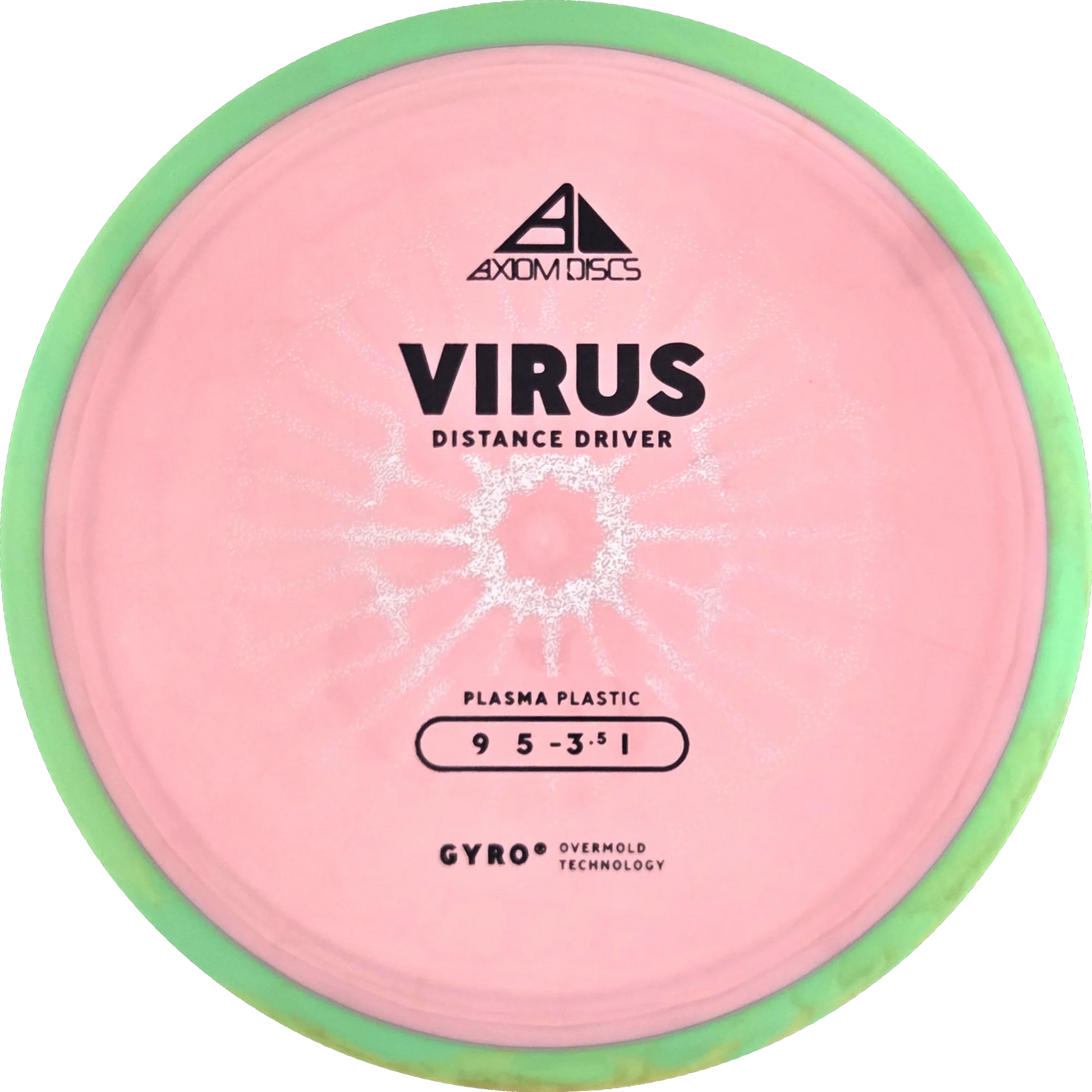 Plasma Virus
