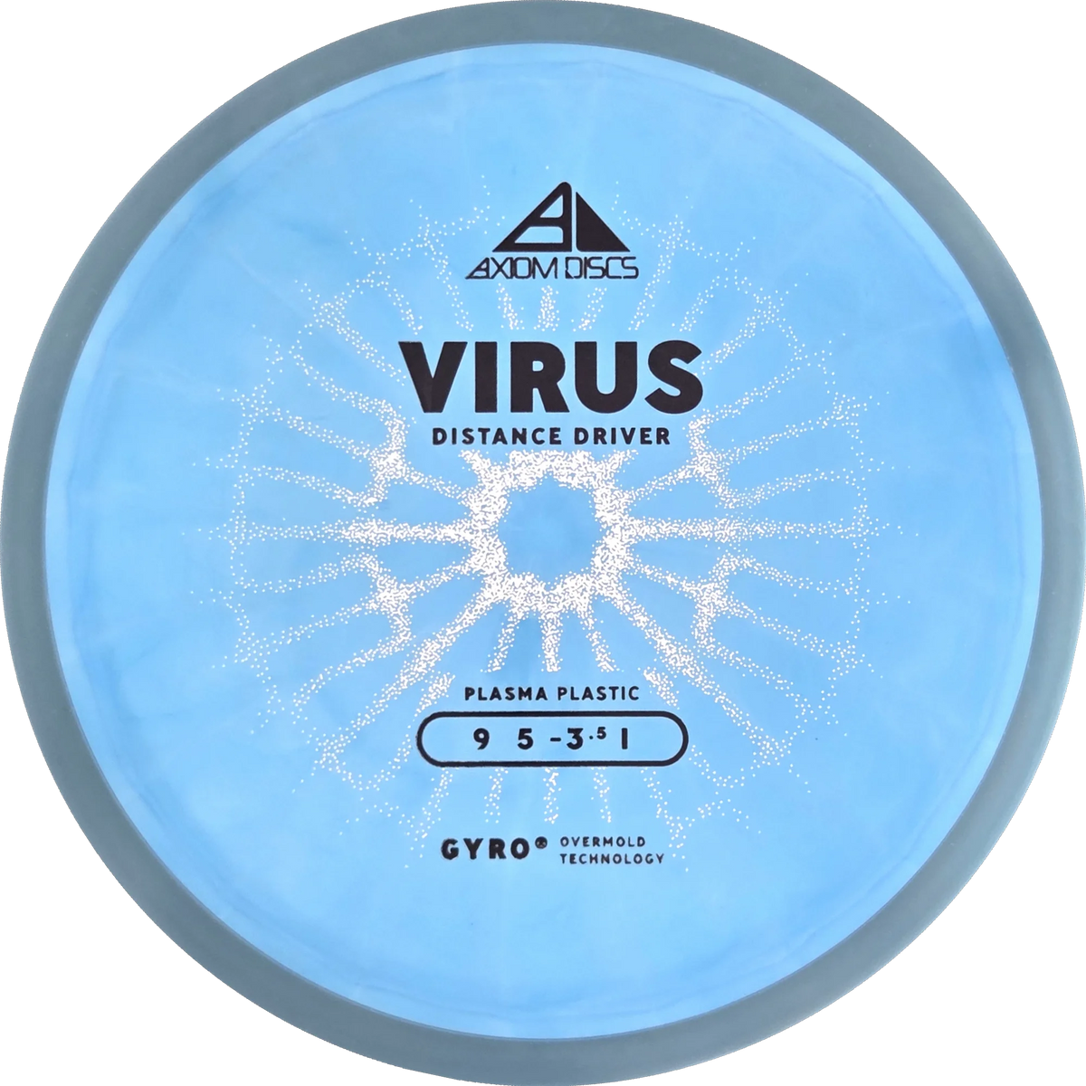Plasma Virus