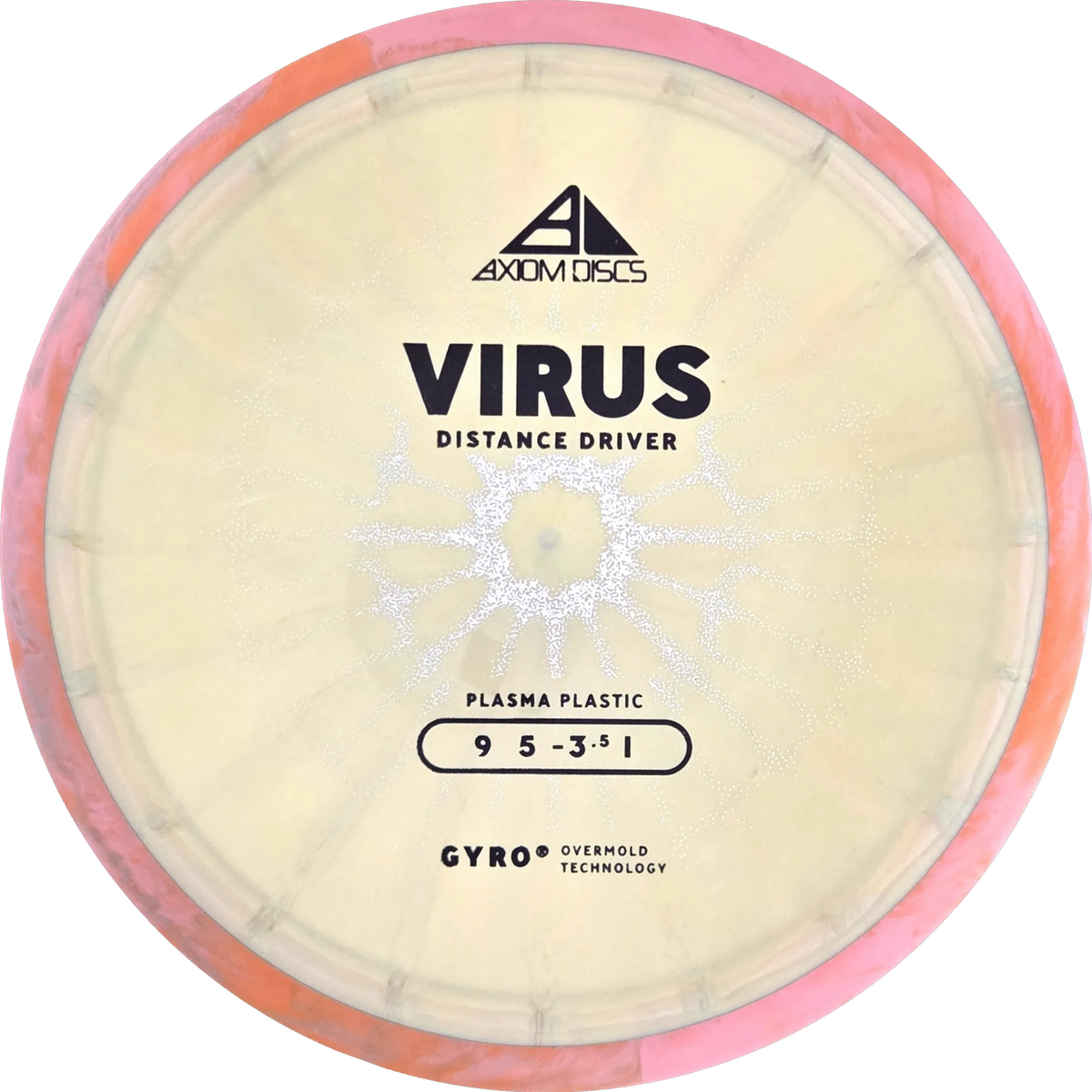 Plasma Virus
