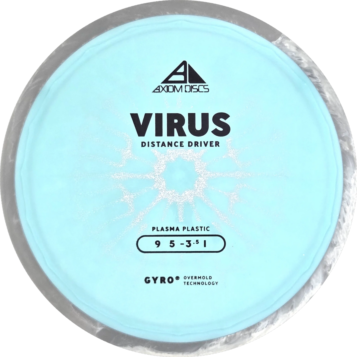 Plasma Virus