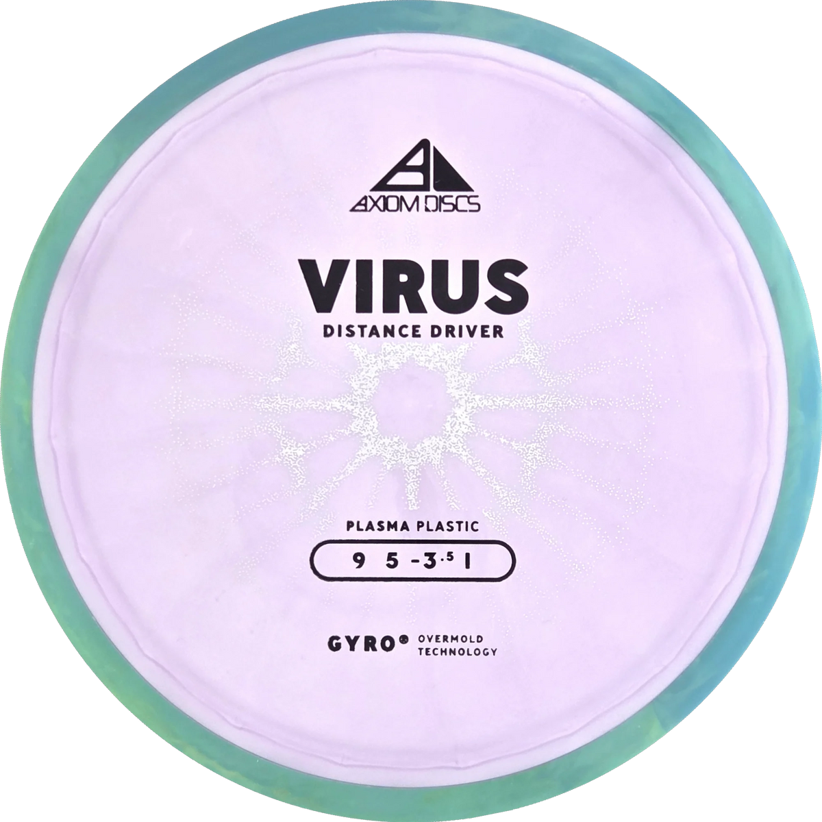 Plasma Virus