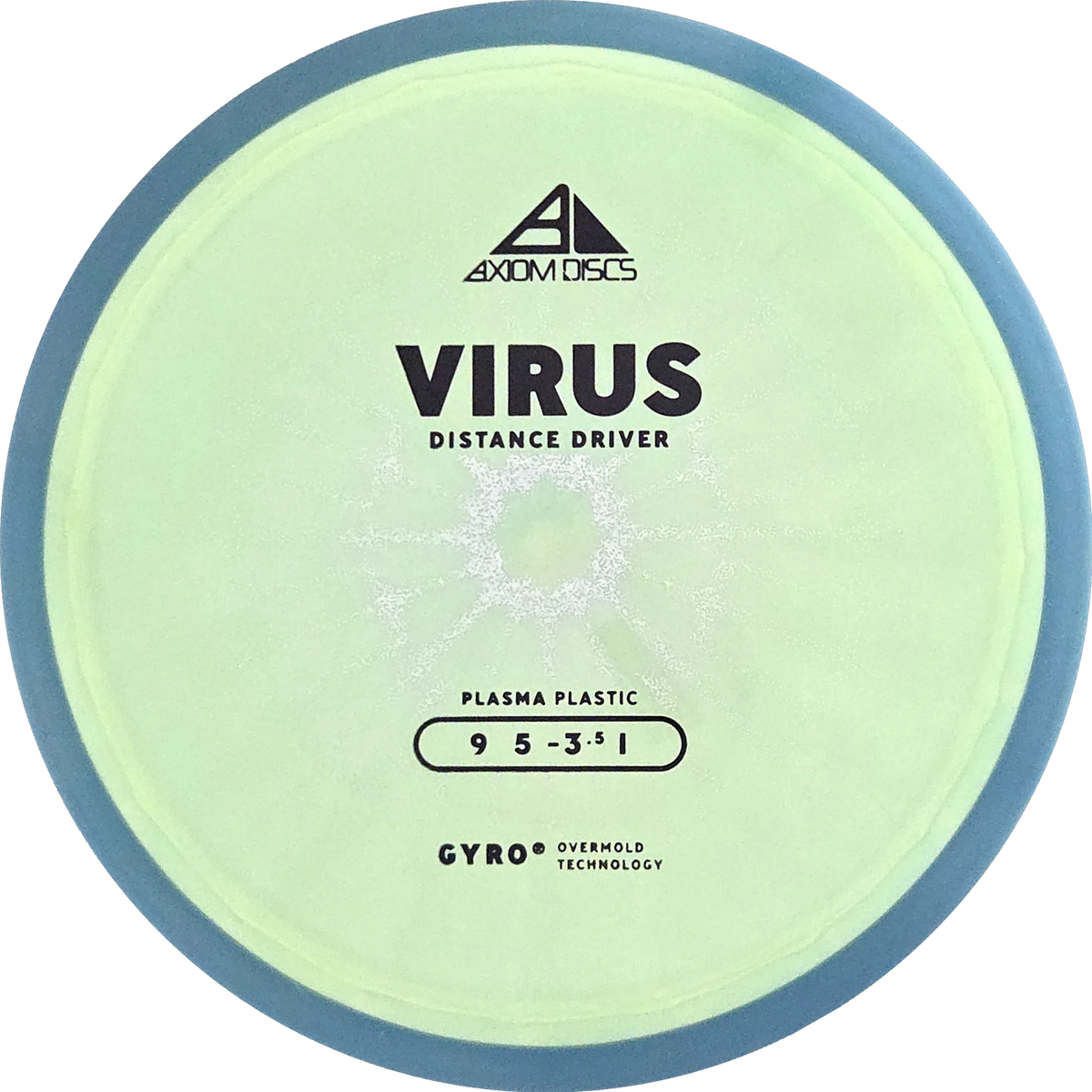Plasma Virus