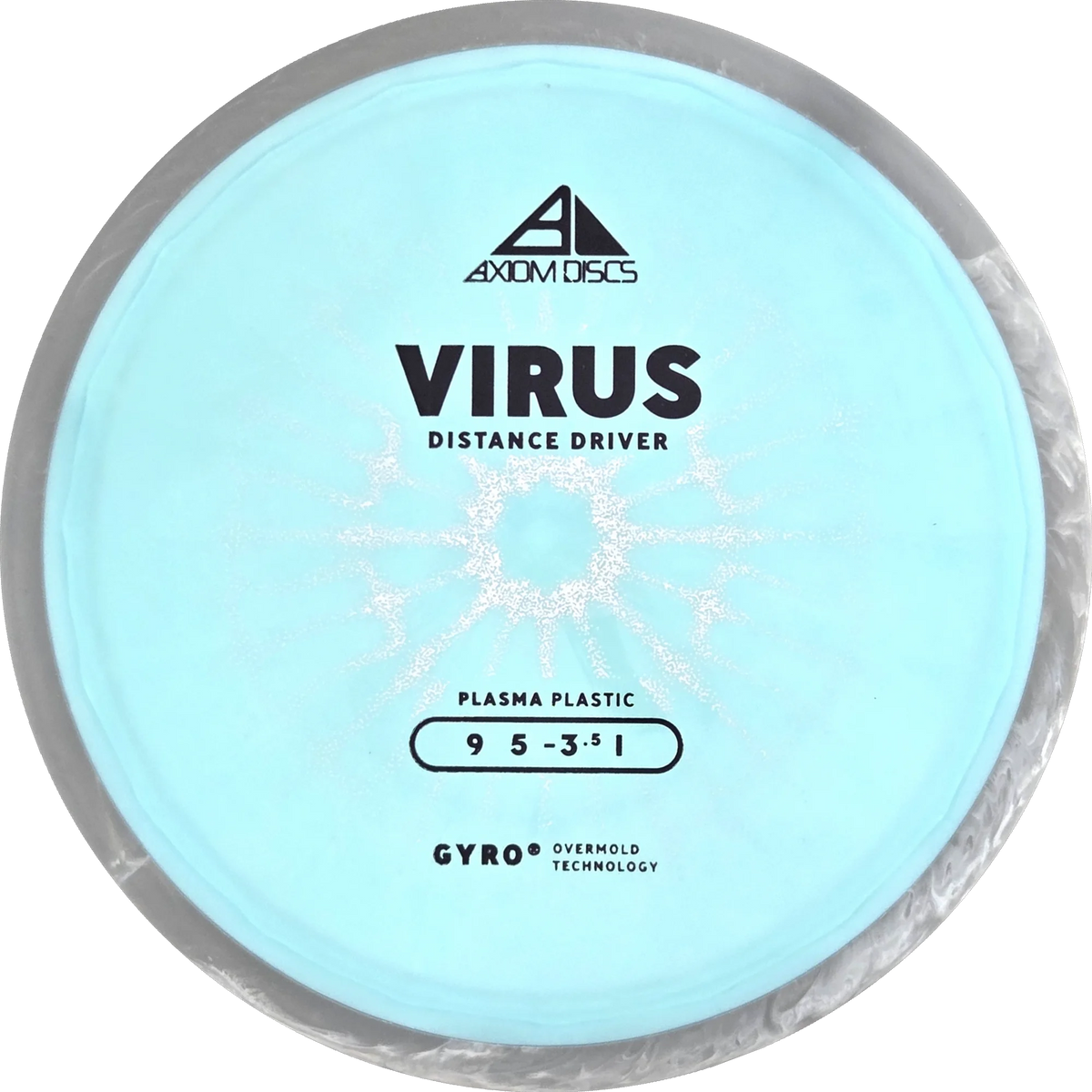 Plasma Virus