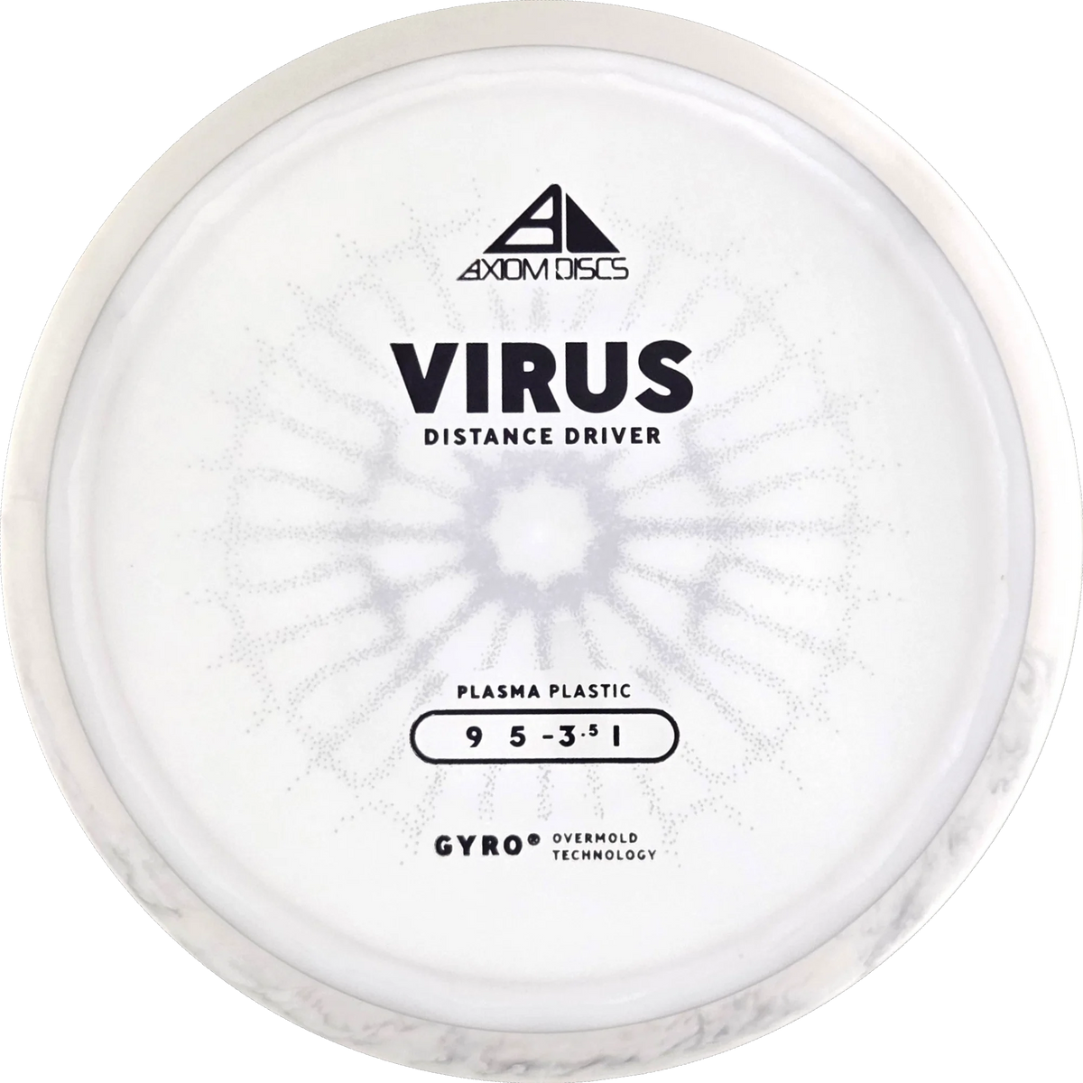 Plasma Virus