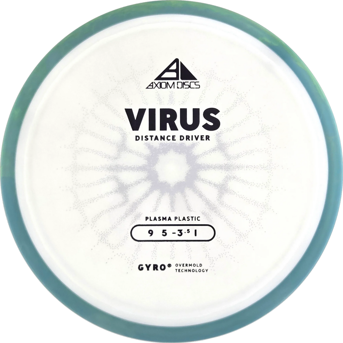 Plasma Virus