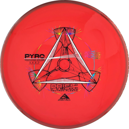 Prism Neutron Pyro