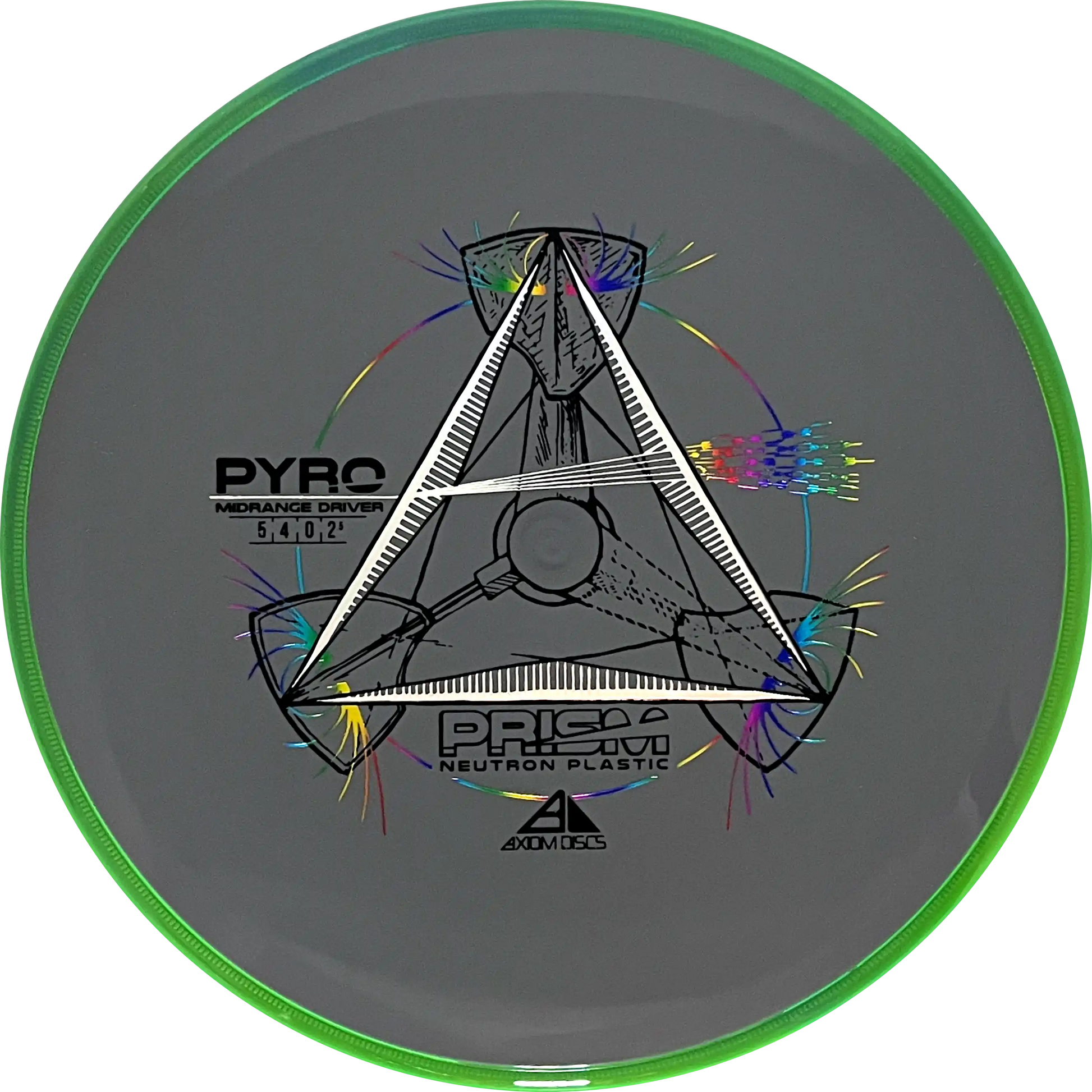 Prism Neutron Pyro