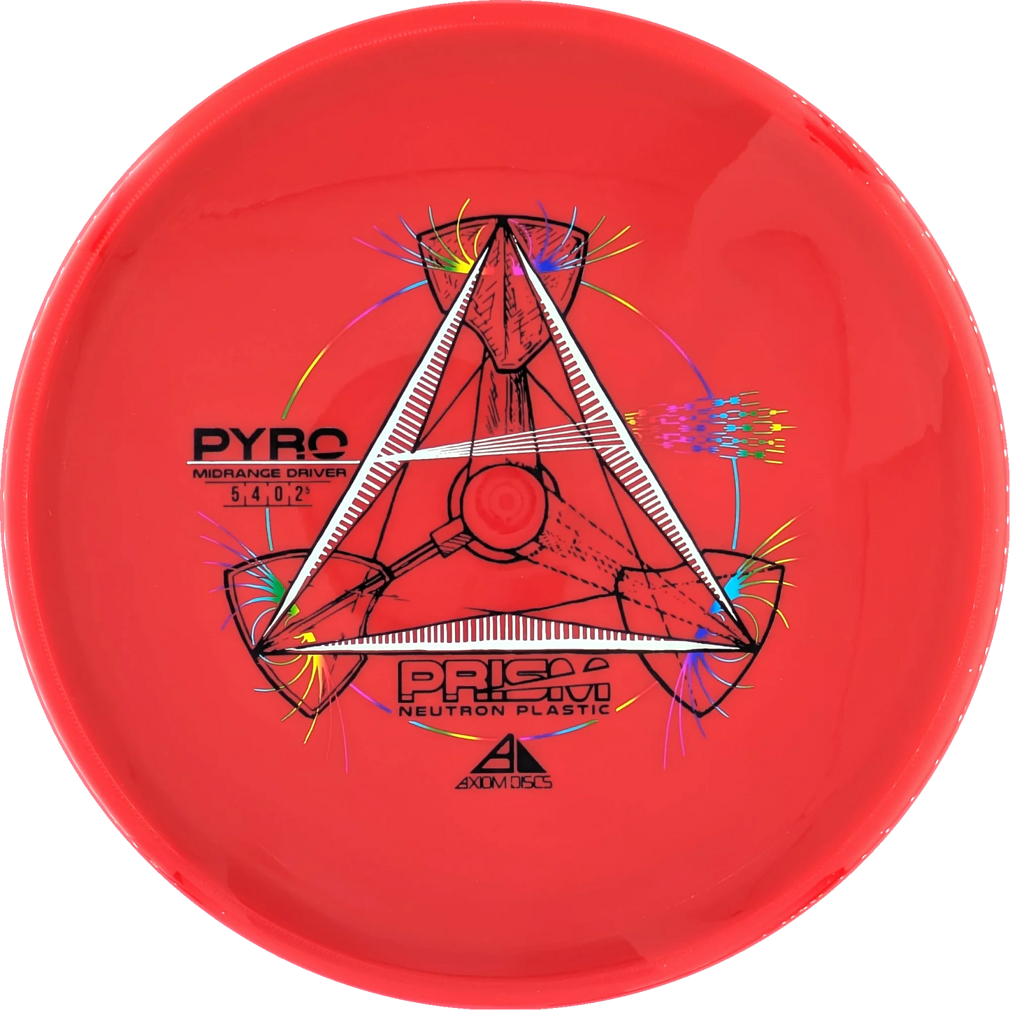 Prism Neutron Pyro