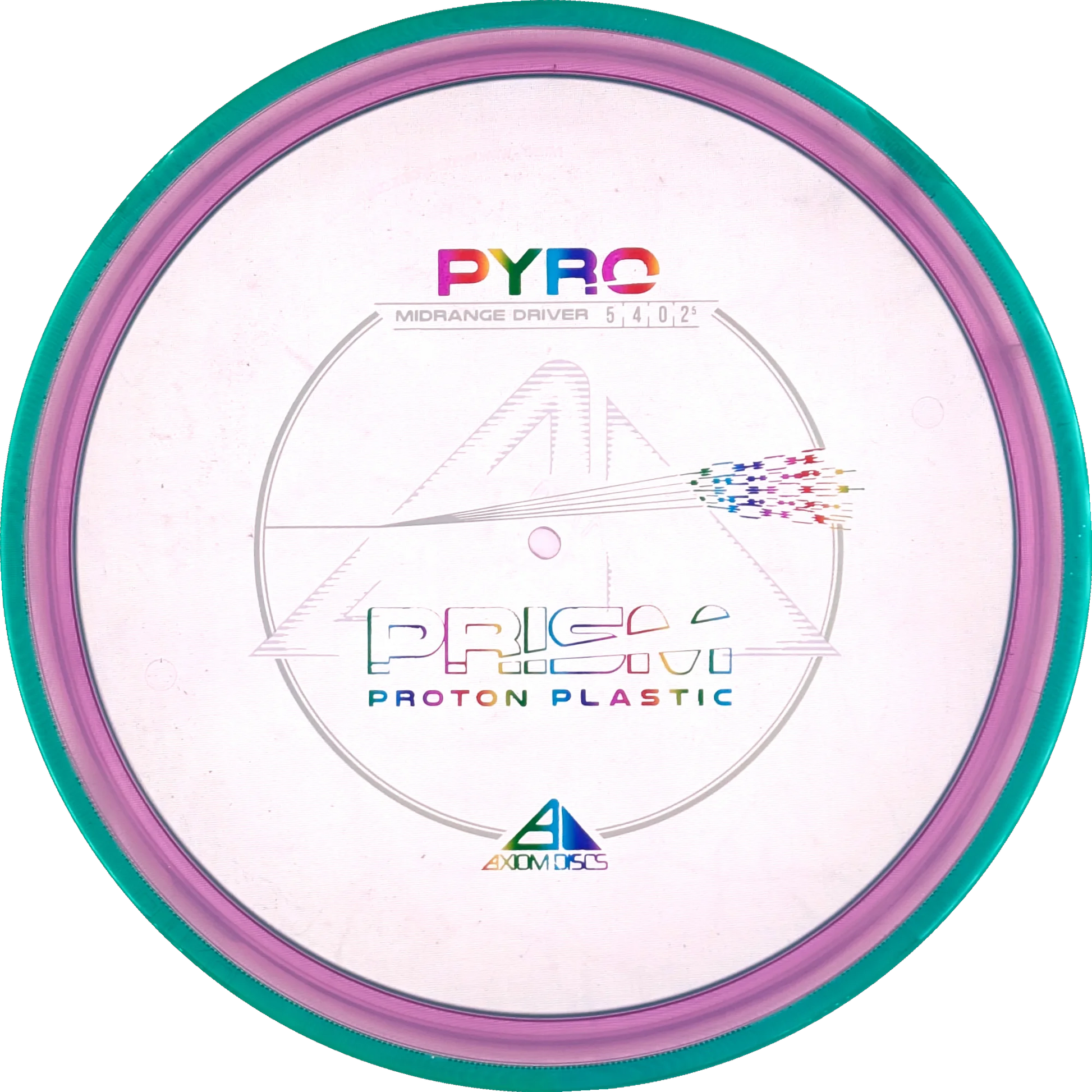 Prism Proton Pyro
