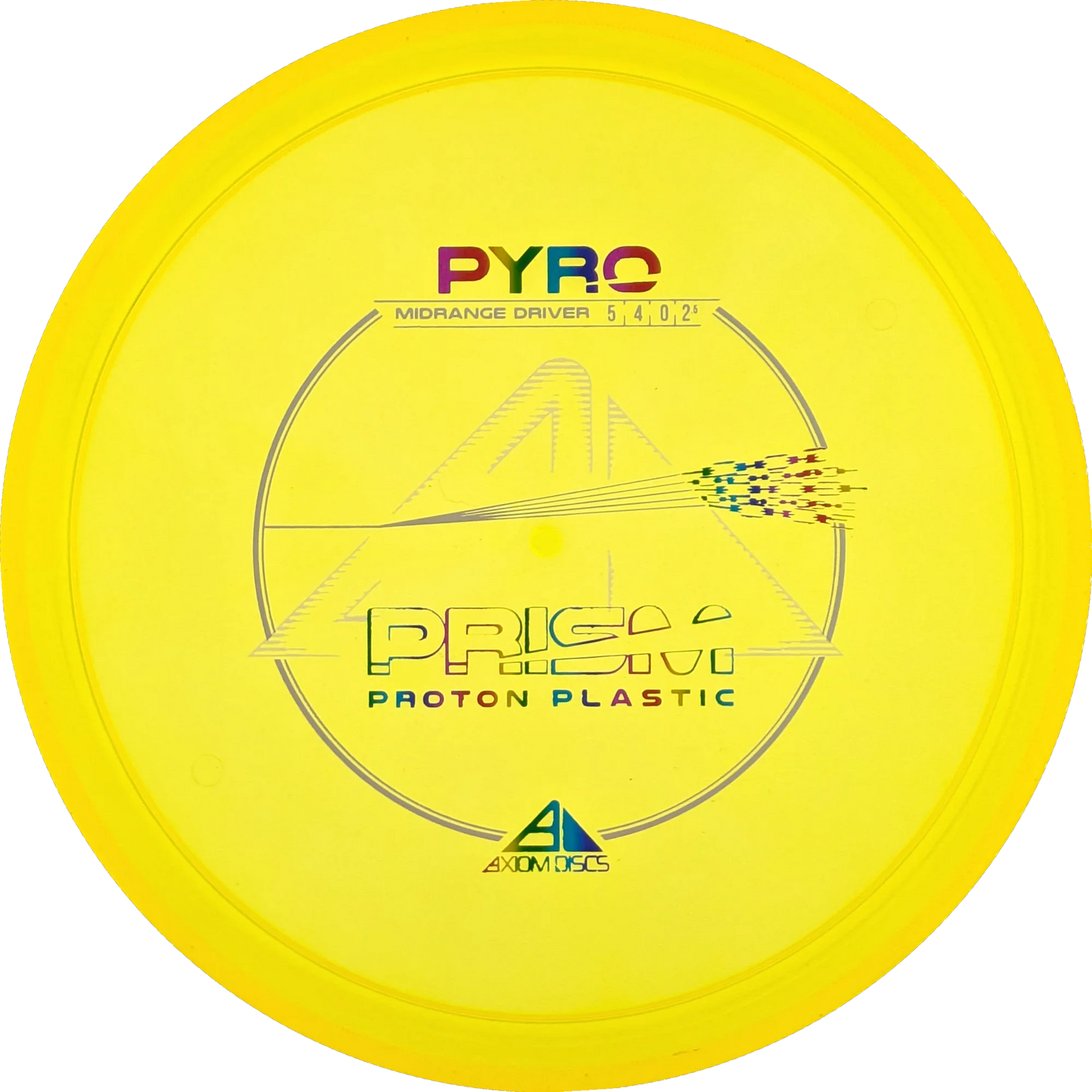 Prism Proton Pyro