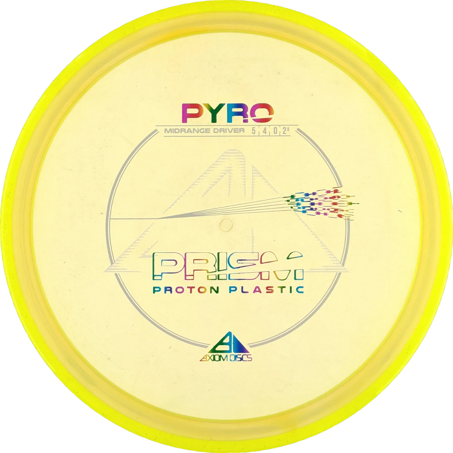 Prism Proton Pyro