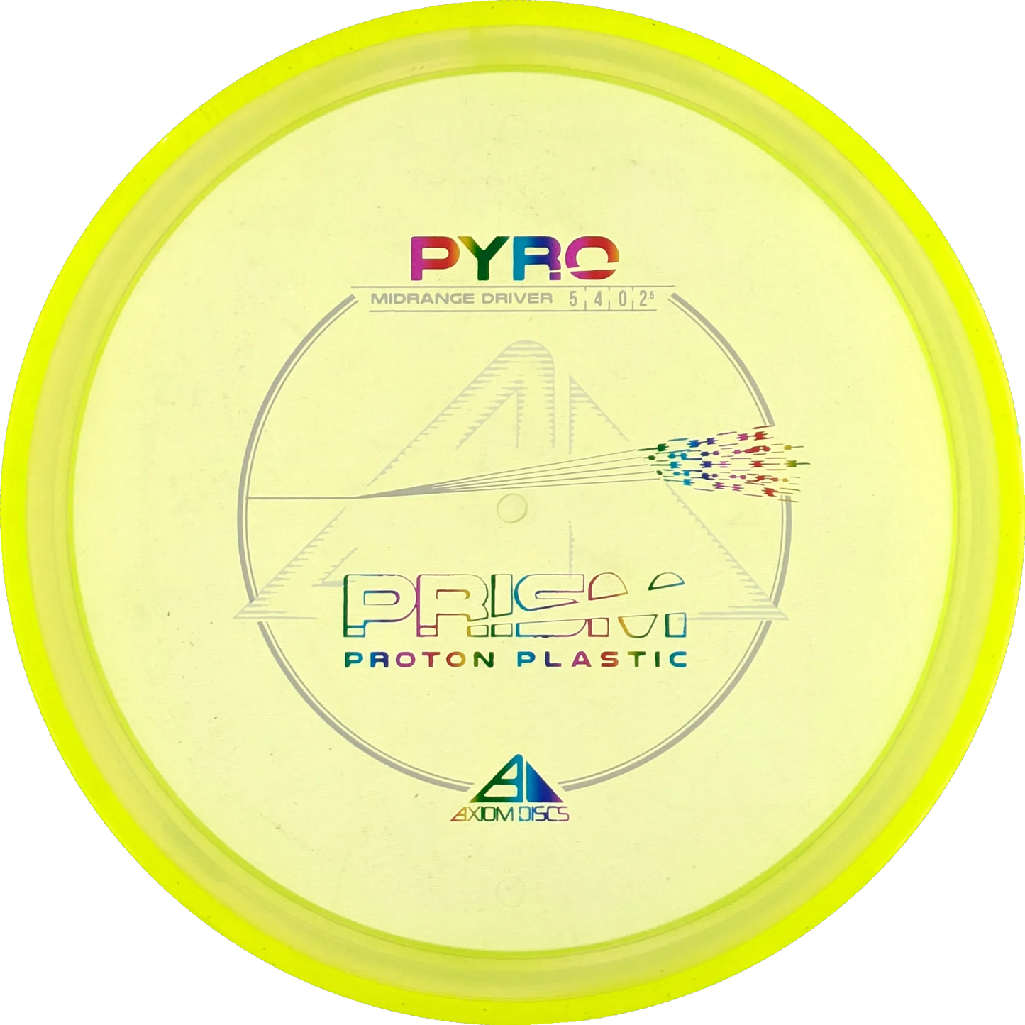 Prism Proton Pyro