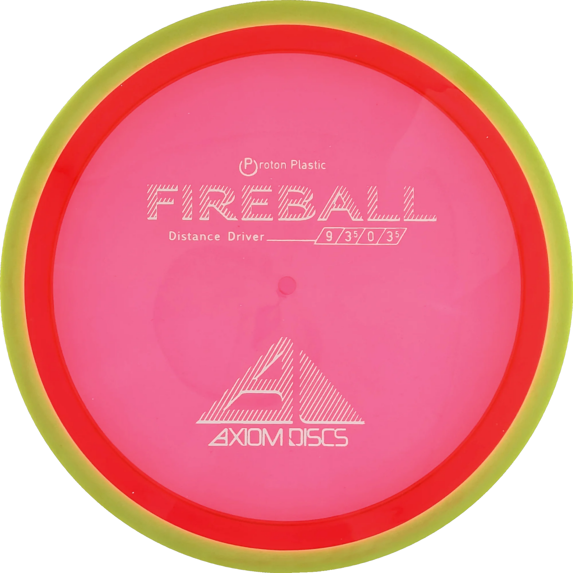 Proton Fireball