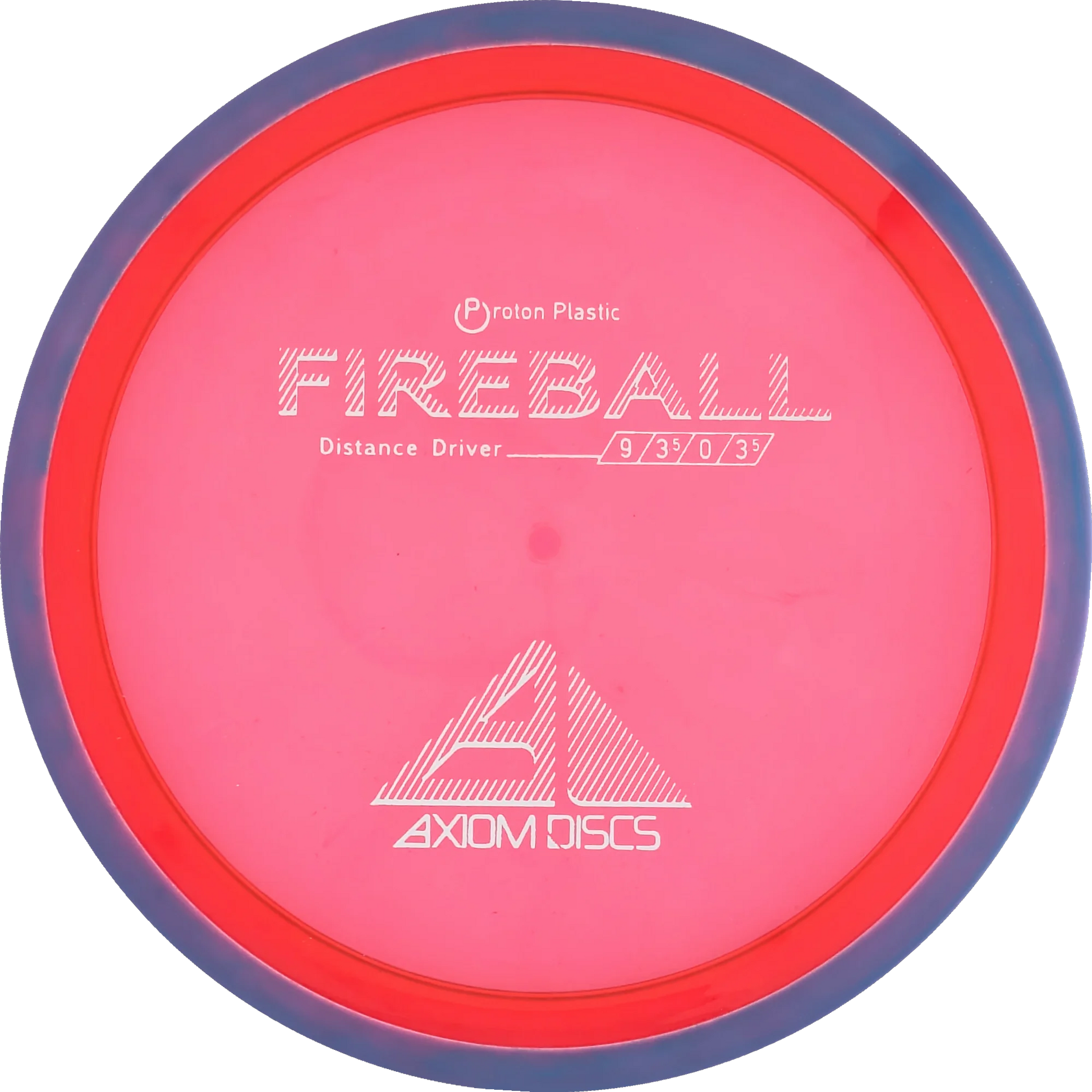 Proton Fireball
