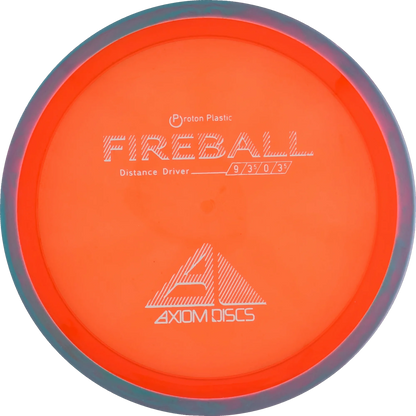 Proton Fireball