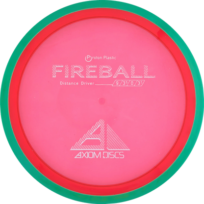 Proton Fireball