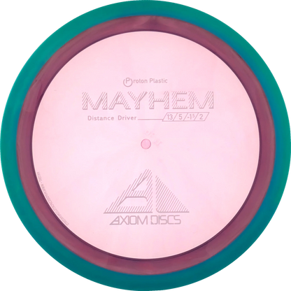 Proton Mayhem
