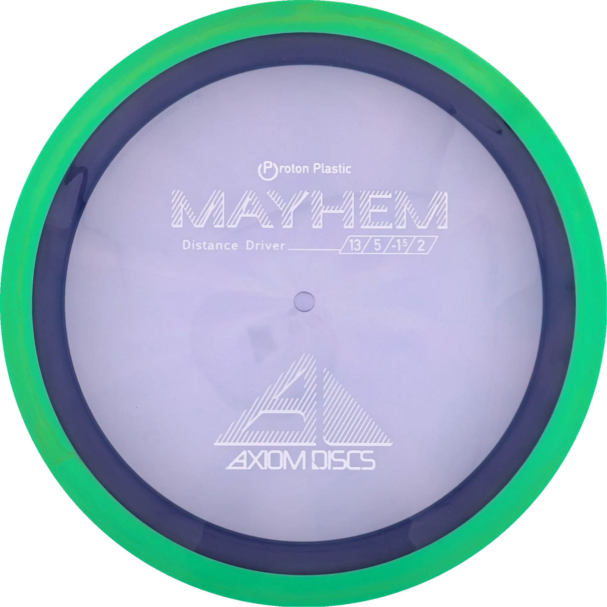 Proton Mayhem