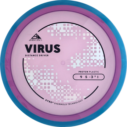 Proton Virus