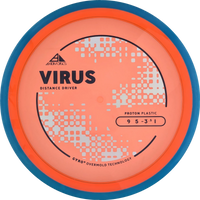 Proton Virus