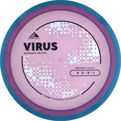 Proton Virus