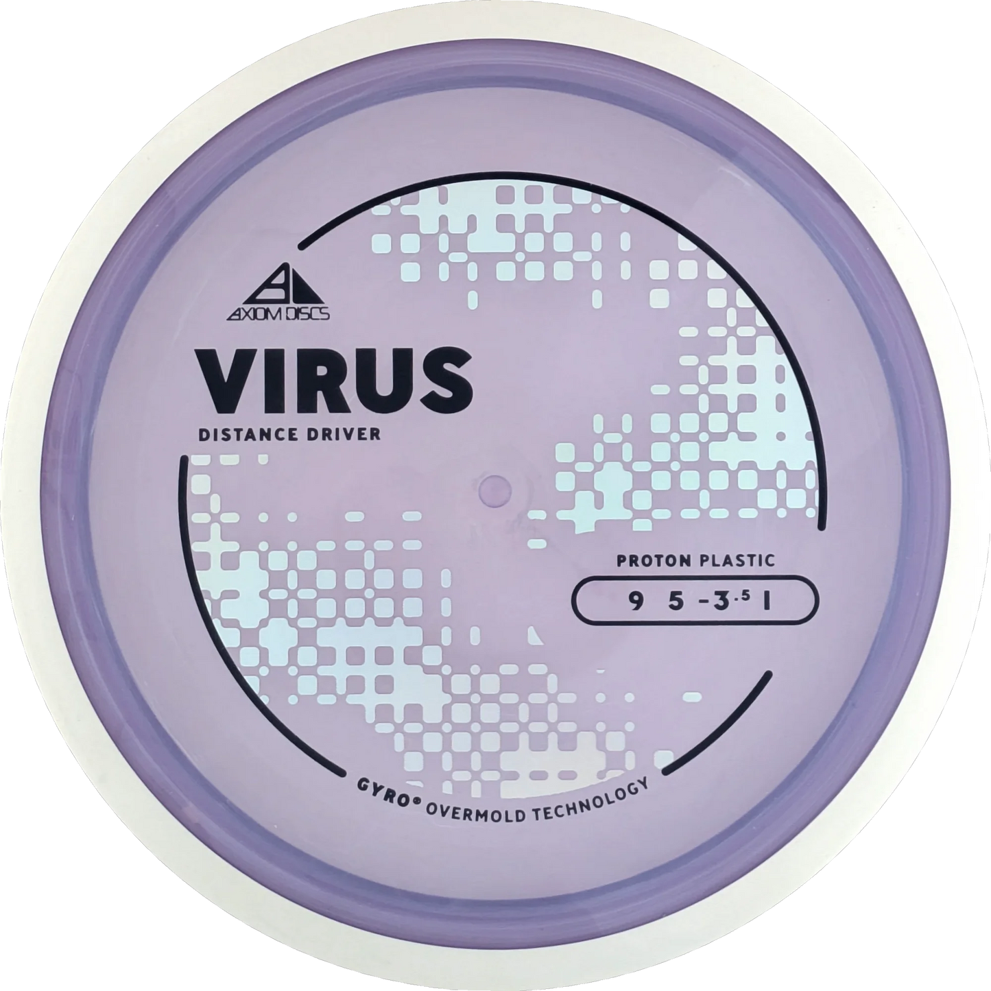 Proton Virus