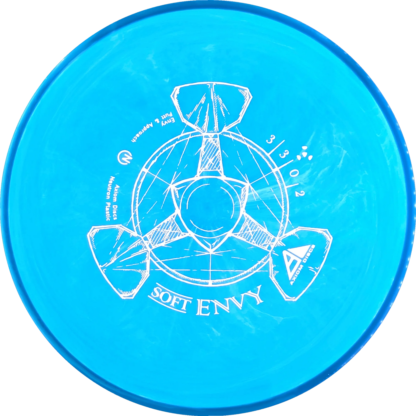 Soft Neutron Envy