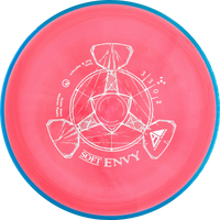 Soft Neutron Envy