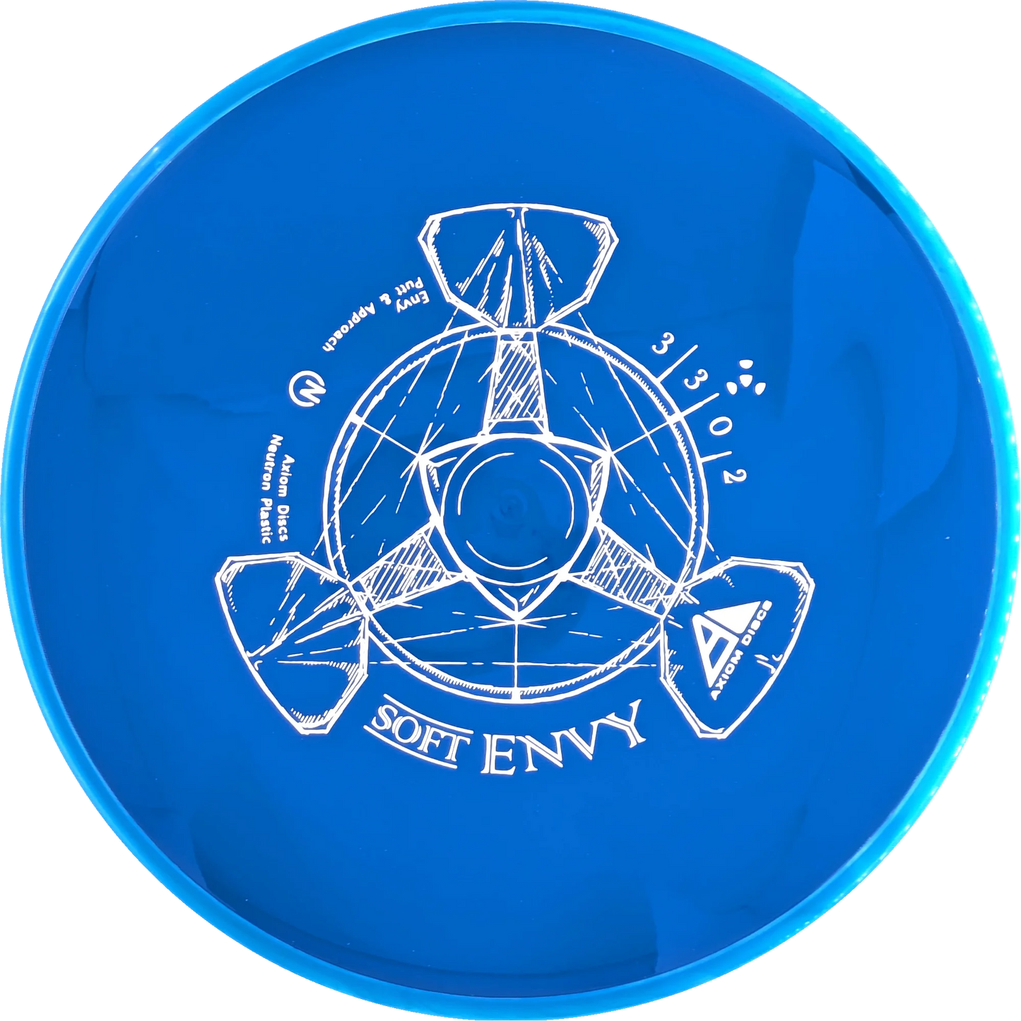Soft Neutron Envy