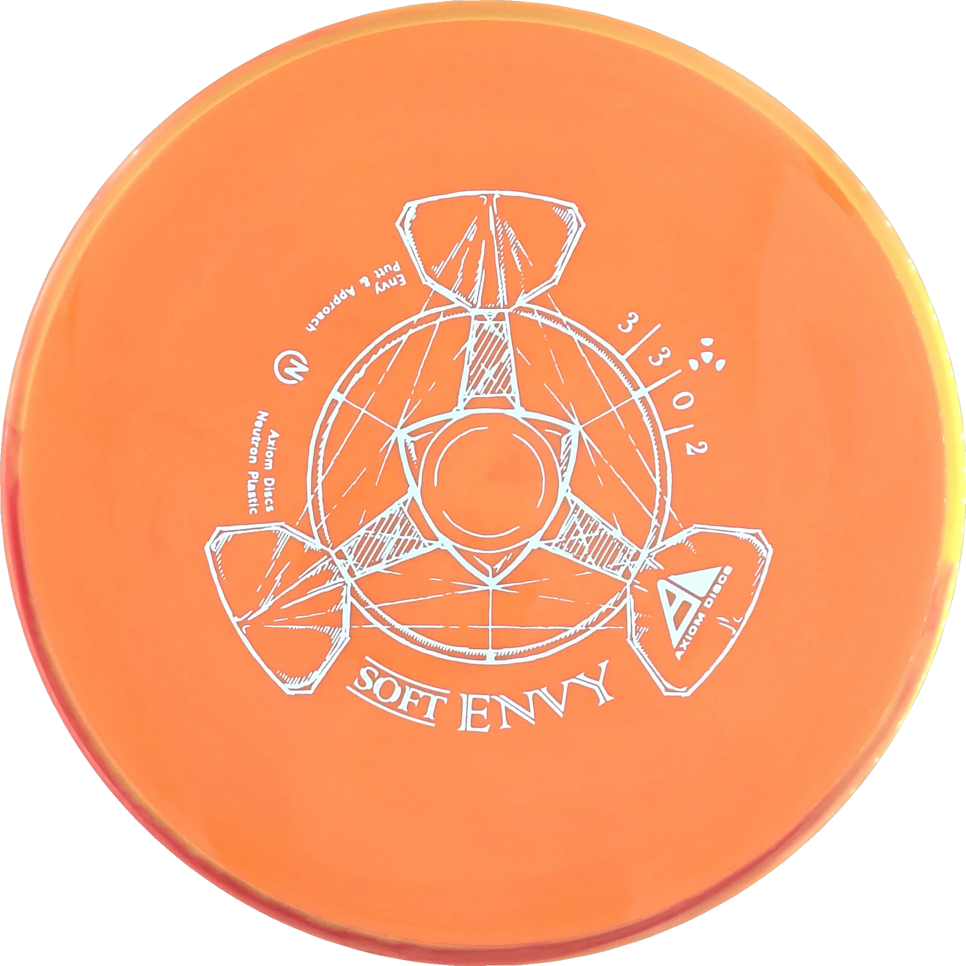 Soft Neutron Envy