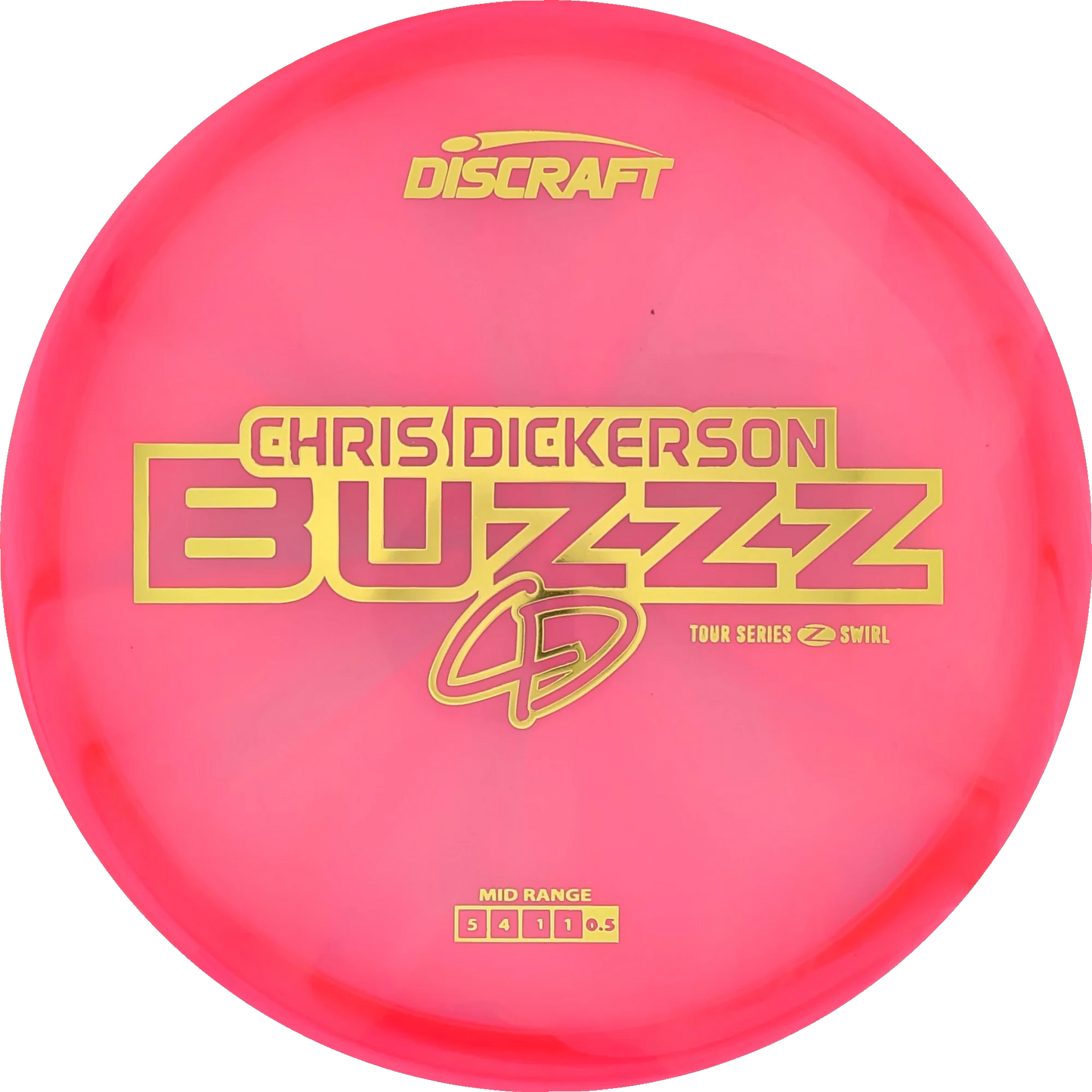 2025 Tour Series Chris Dickerson Buzzz